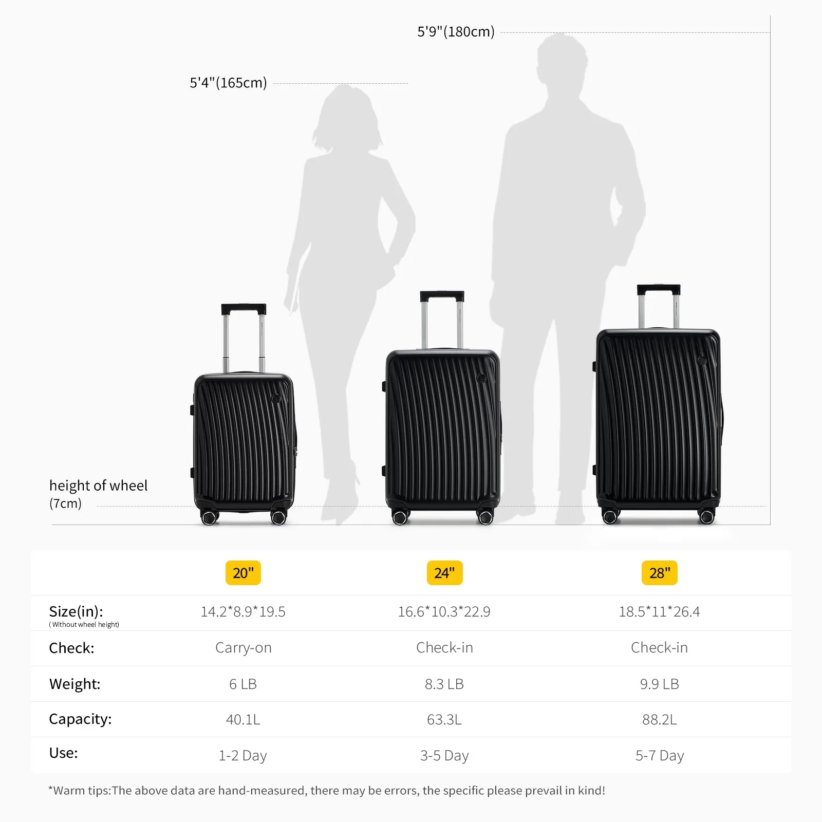 SMOOTH Luggage Sets 2 Piece  20'' Carry-on   28'' Check-in