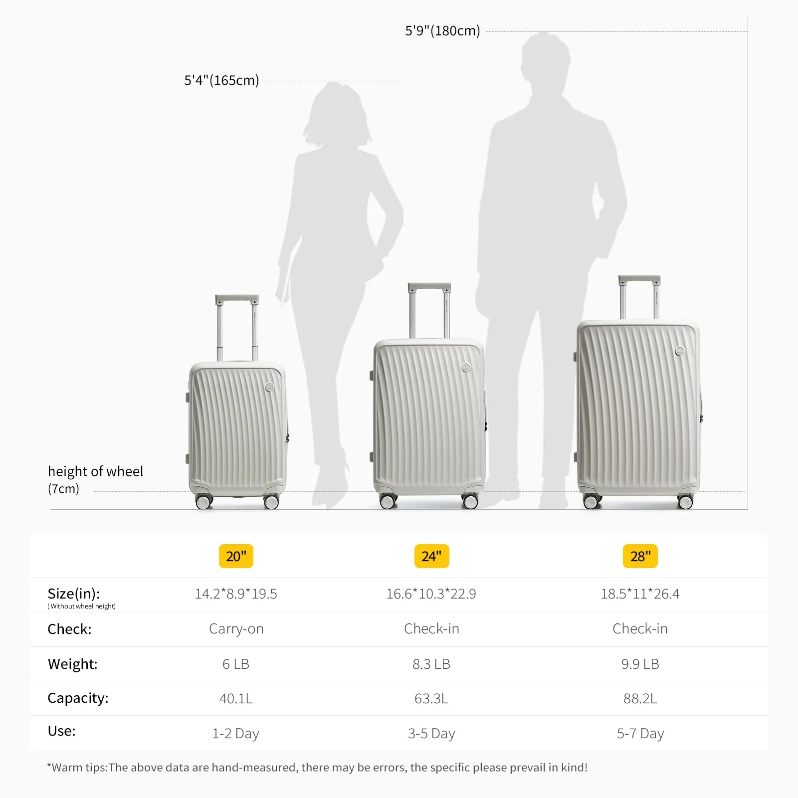 SMOOTH Luggage Sets 2 Piece  20'' Carry-on   28'' Check-in